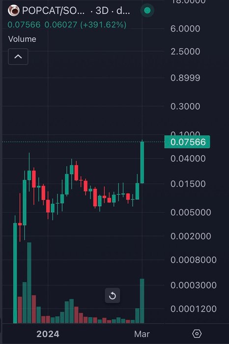 Thumbnail of www-x-com-web3quant-status-1764354928397414842-36dd679fa3e043fa