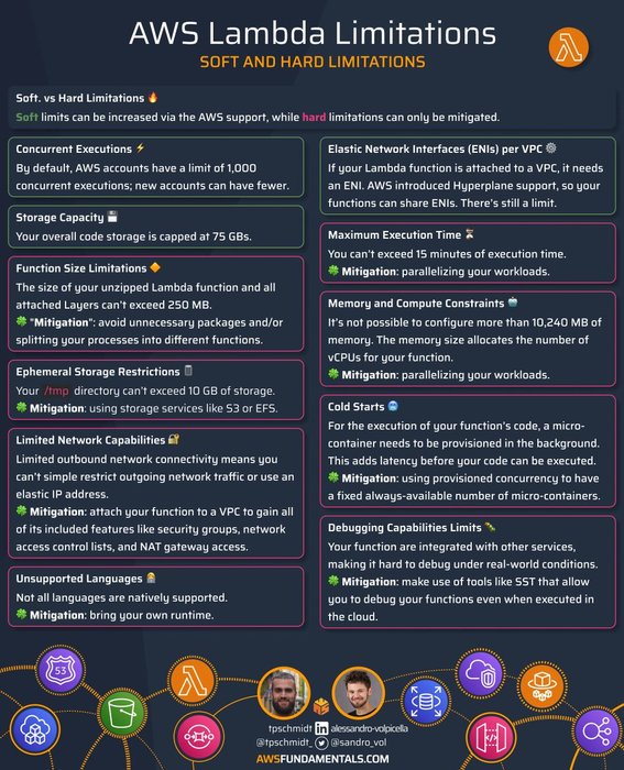 Thumbnail of www-x-com-tpschmidt-status-1934144855233724724-374f1c895ad24a60