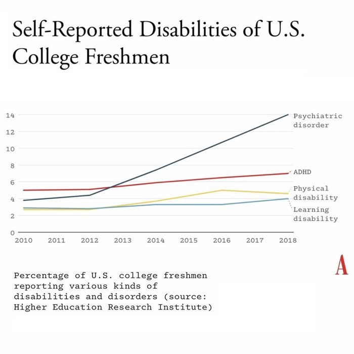 Thumbnail of www-x-com-gregisenberg-status-1771920534940401822-37c1db3e4fc949c6