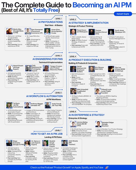 Thumbnail of www-x-com-aakashg0-status-1950332217416437926-391ae3eef3d04e01