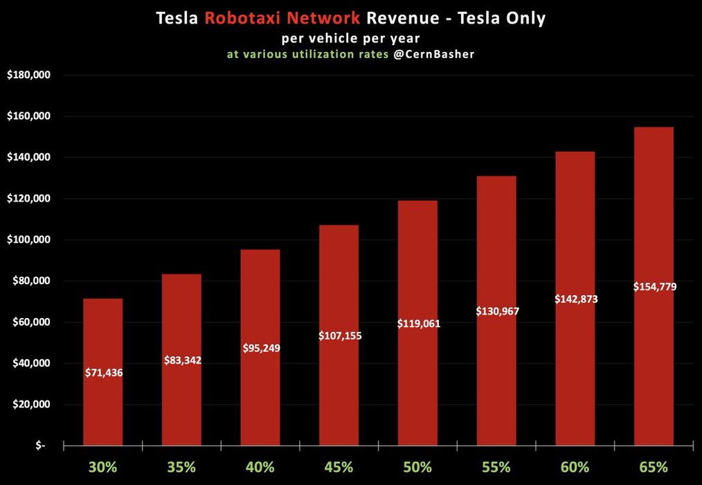 Thumbnail of www-x-com-cernbasher-status-1950569238420222093-39d0c6d654aa42c1
