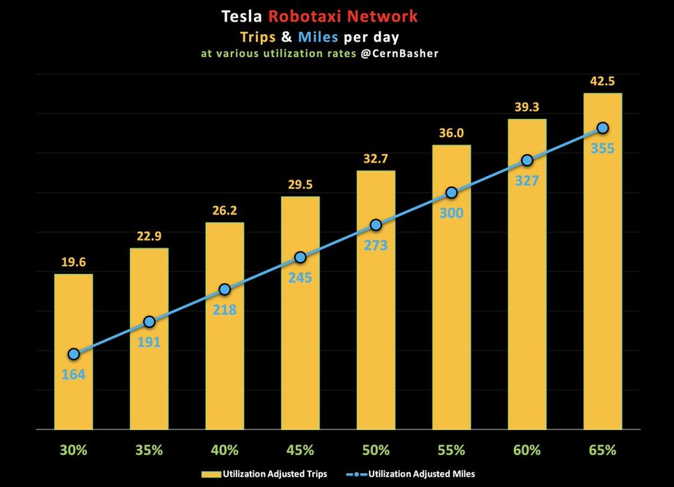 Thumbnail of www-x-com-cernbasher-status-1950569238420222093-39d0c6d654aa42c1