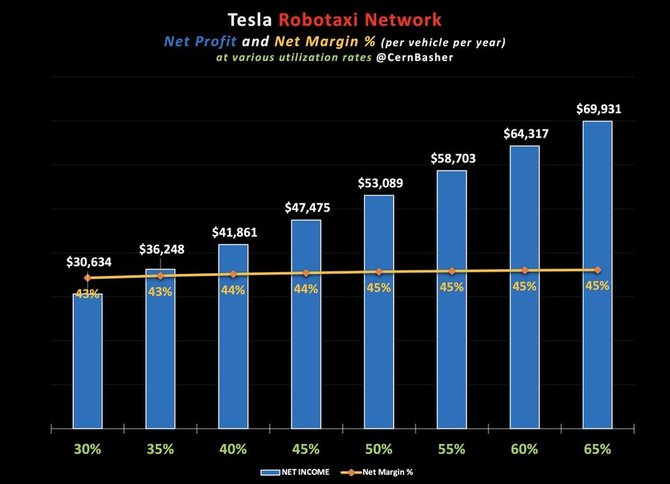 Thumbnail of www-x-com-cernbasher-status-1950569238420222093-39d0c6d654aa42c1