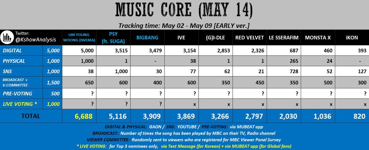 Thumbnail of www-x-com-o0btxt0o-status-1522186390640996353-3a4f05b7fbc84f5d
