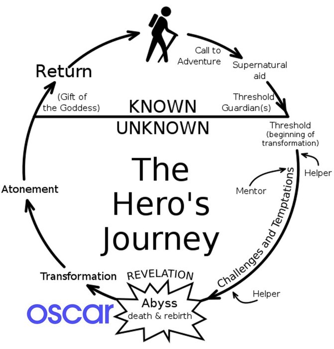 Thumbnail of www-x-com-b-madden4-status-1713615744213401880-3a5c5cb08b004884