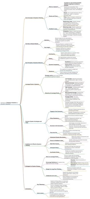 Thumbnail of www-x-com-mindbranches-status-1914080188087869673-3b528b56299f4a88