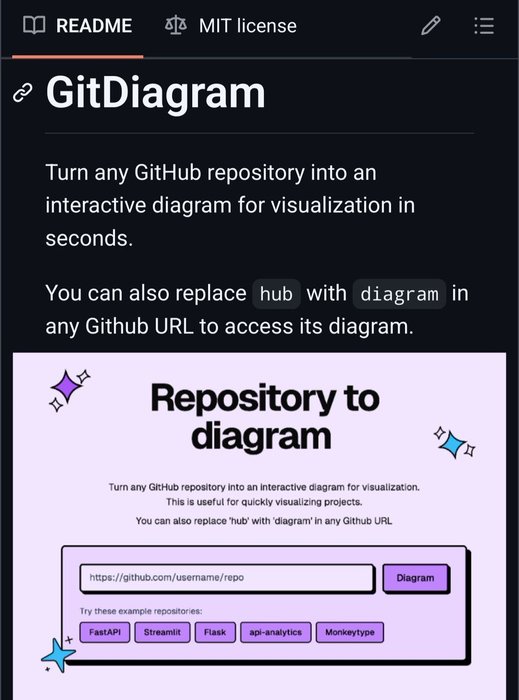 Thumbnail of www-x-com-githubprojects-status-1907722366152749433-3b5e854fc8f64261