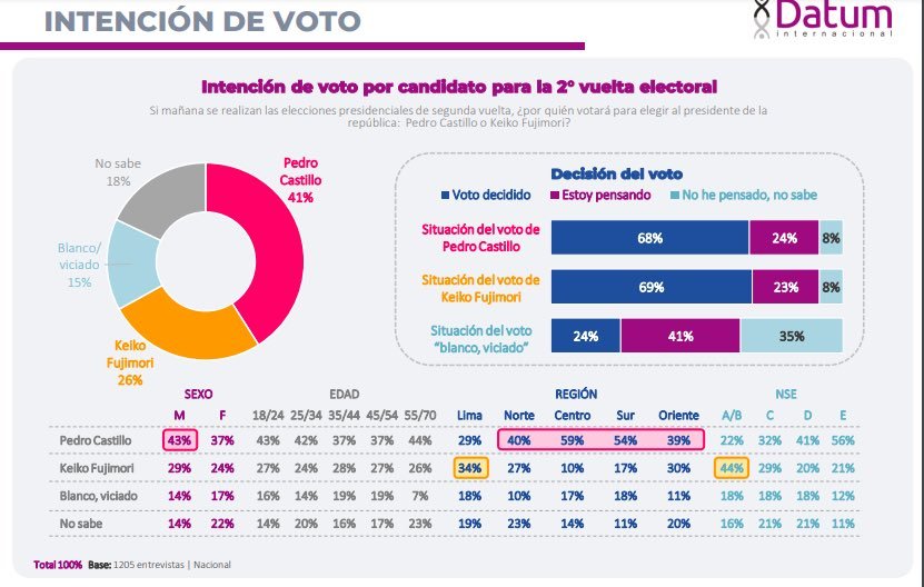 Thumbnail of www-x-com-tendenciape-status-1385027357245837315-3ccd5212076546db