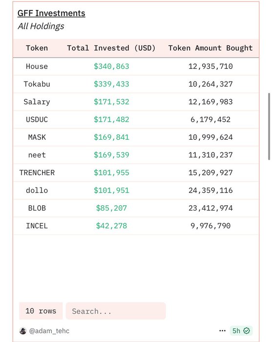 Thumbnail of www-x-com-jeetburner-status-1957840087254720777-3e8de6f0fc3f4121