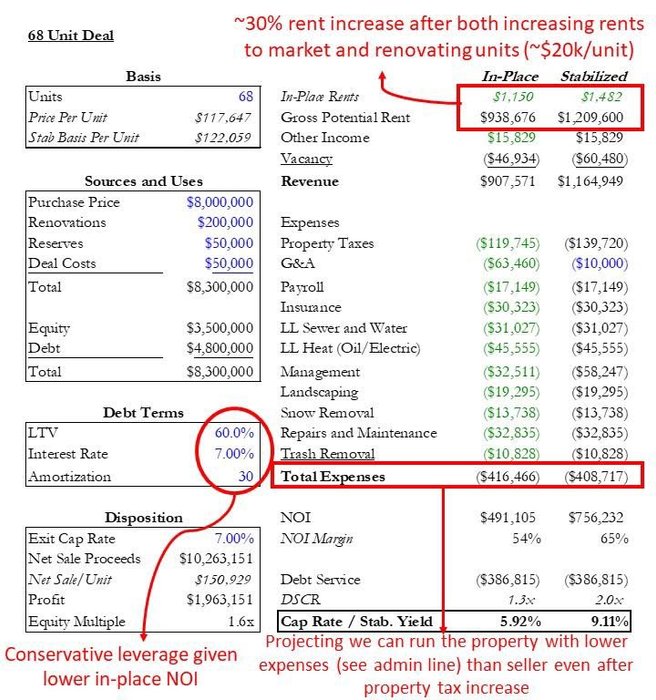 Thumbnail of www-x-com-therealestateg6-status-1703106707356844534-3edaa5fe089e4003