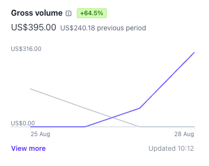 Thumbnail of www-x-com-johnnetrtran-status-1829797108477493626-3f1aea640aa4420f