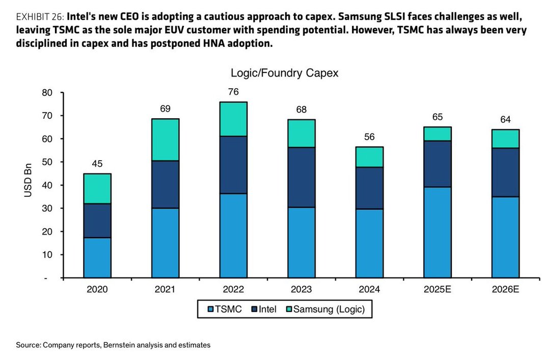 Thumbnail of www-x-com-corry-wang-status-1936443537001685386-3fab1c14a5d646f2