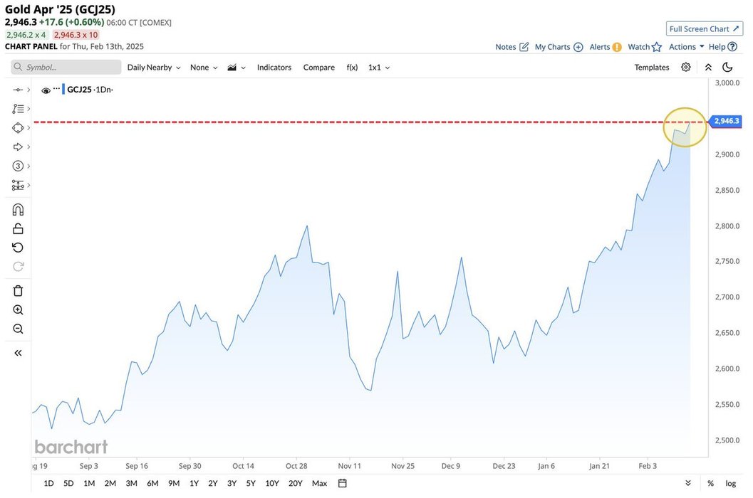 Thumbnail of www-x-com-rocky-bitcoin-status-1890018509662683543