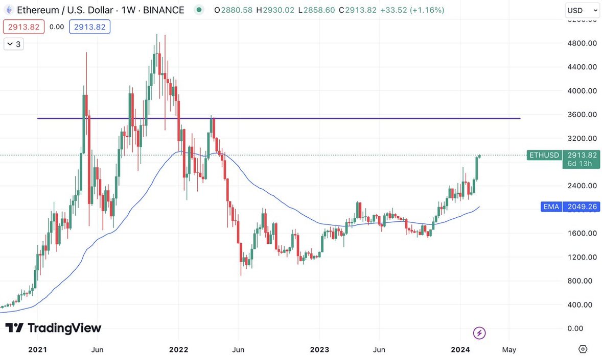 Thumbnail of www-x-com-arielsbdar-status-1759543432429621718-41a41304e62046f0