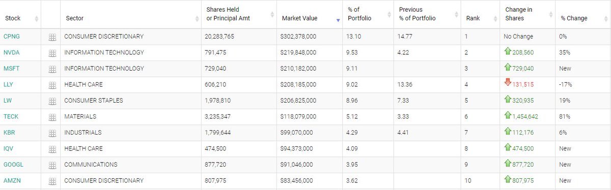 Thumbnail of www-x-com-allocatorsedge-status-1659315394748854279-41fe4f0fabac44a1
