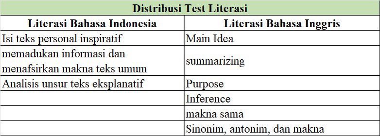 Thumbnail of www-x-com-studytipsntrik-status-1754474739861692451-42a55dfa1d2449a2