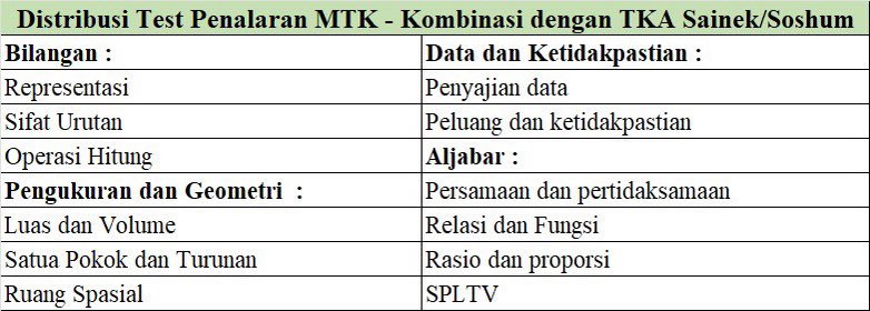 Thumbnail of www-x-com-studytipsntrik-status-1754474739861692451-42a55dfa1d2449a2