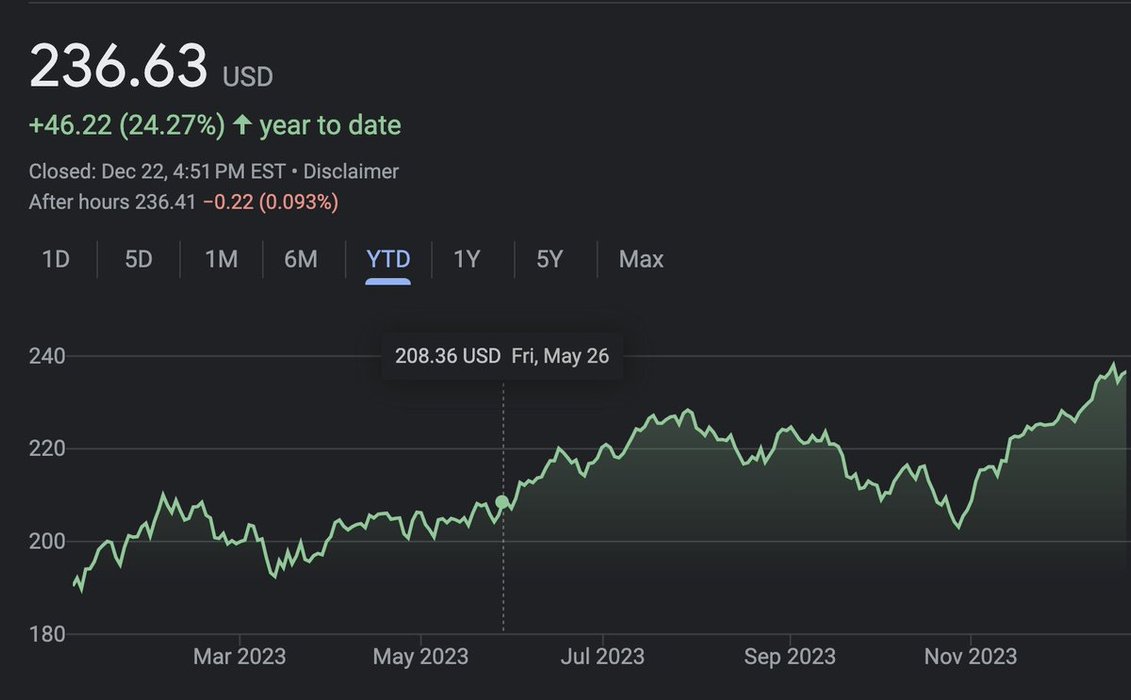 Thumbnail of www-x-com-thesamparr-status-1738322044419269015-43efd3c13cb4411f