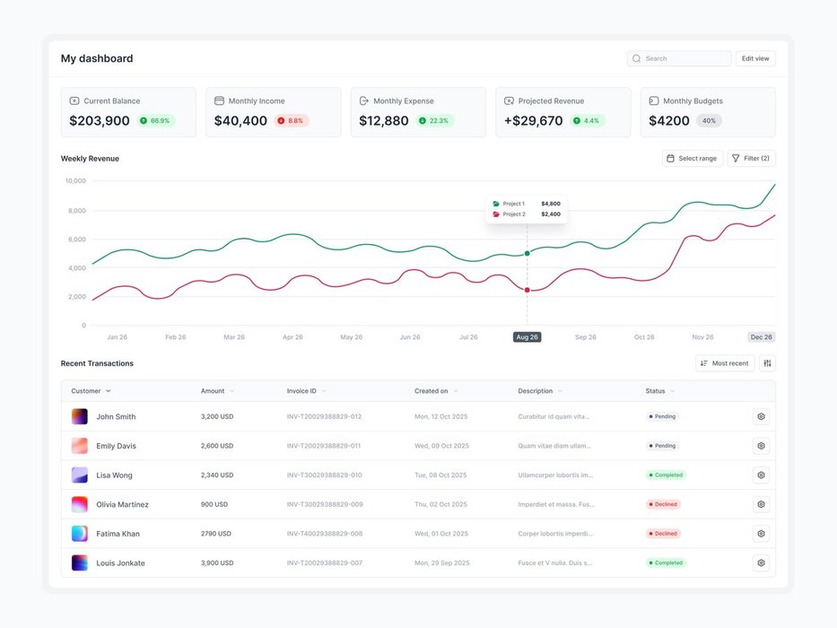 Thumbnail of www-x-com-louisdainguyen-status-1902372924889178385-44679f71e5ea490a