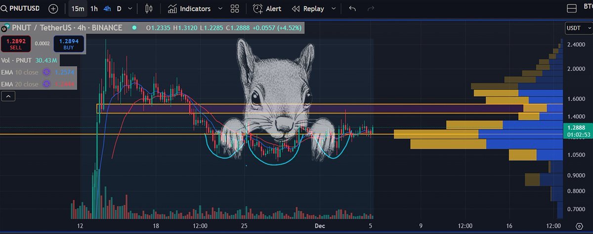 Thumbnail of www-x-com-alphawifhat-status-1864583858198598109-4469d46330cf4f0b