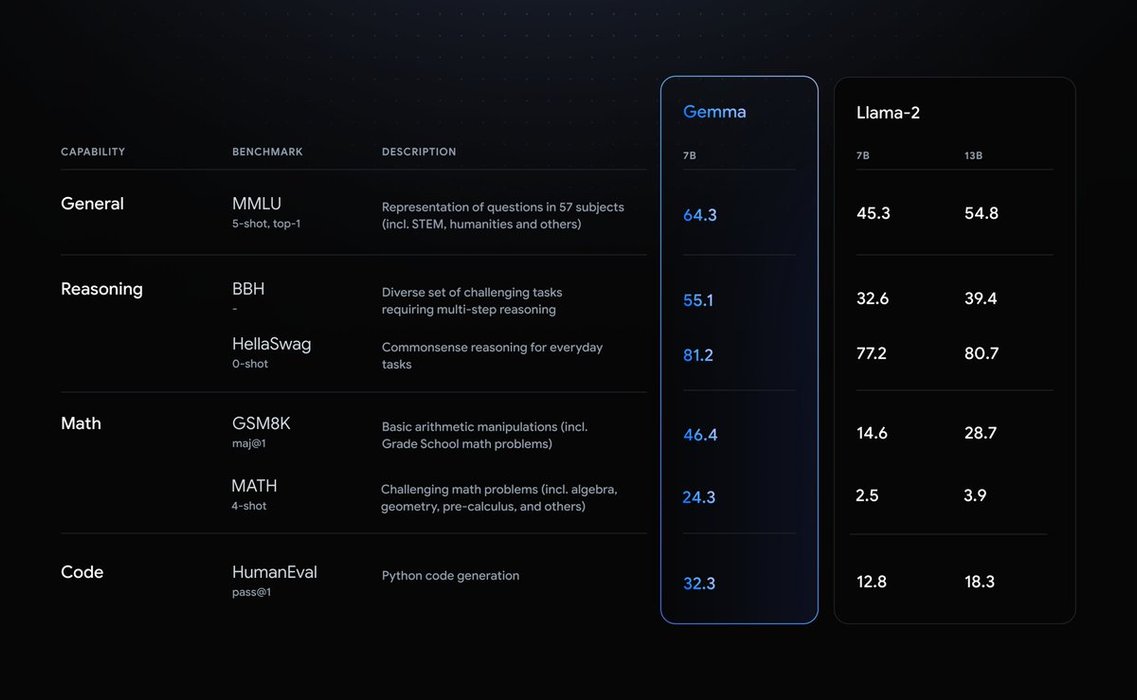 Thumbnail of www-x-com-googledeepmind-status-1760289319154069606-44b0673c94a44415