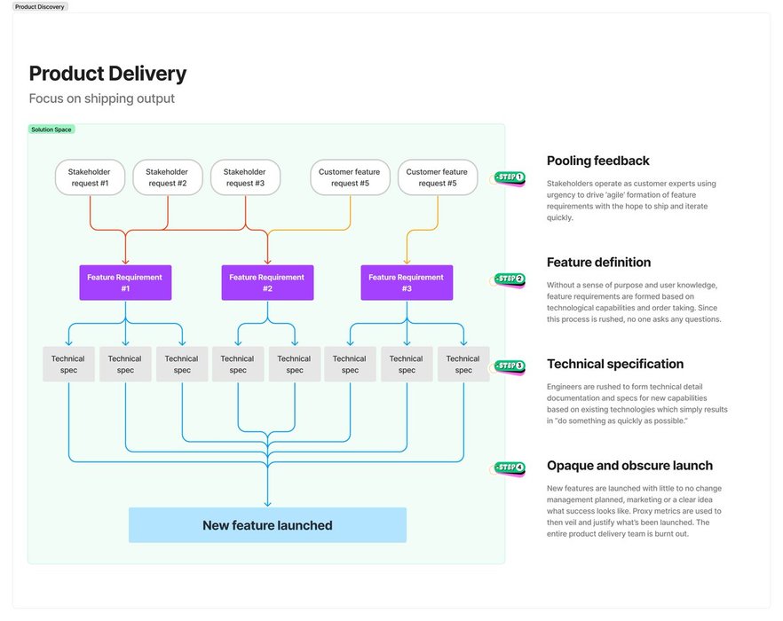Thumbnail of www-x-com-astr0mnaut-status-1700903591253361092-44eeacc741b94200