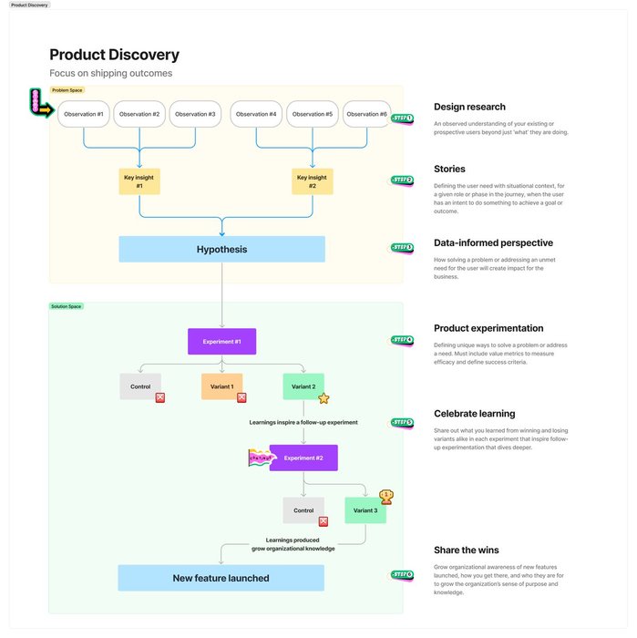 Thumbnail of www-x-com-astr0mnaut-status-1700903591253361092-44eeacc741b94200