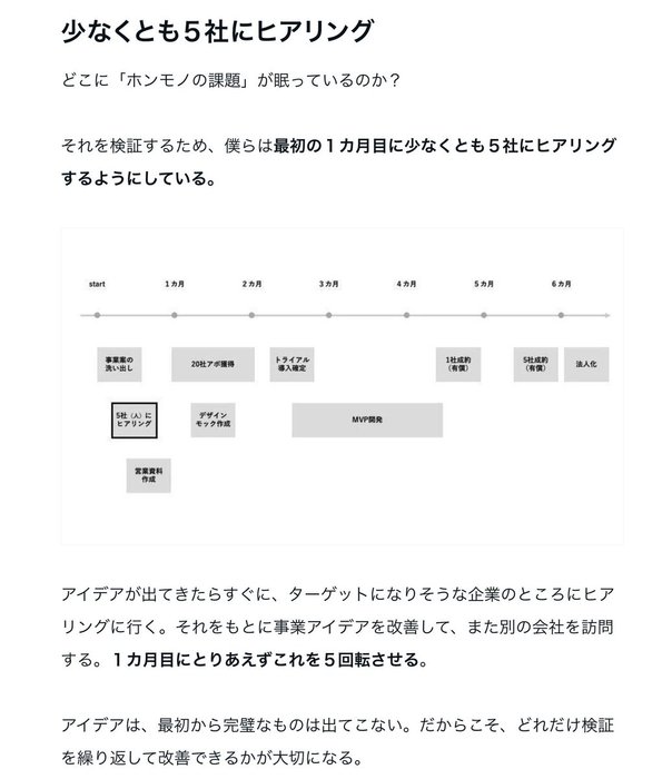 Thumbnail of www-x-com-yoshio-nocode-status-1885990127387955577-450a77c7873e45cb