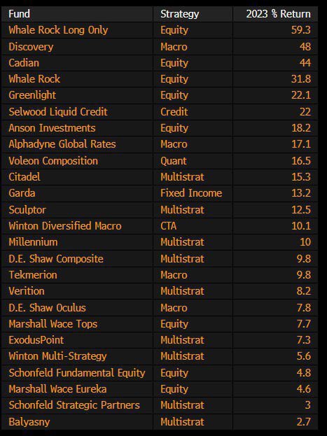 Thumbnail of www-x-com-cramertracker-status-1743300696386973897-46c681eee64e4bb9