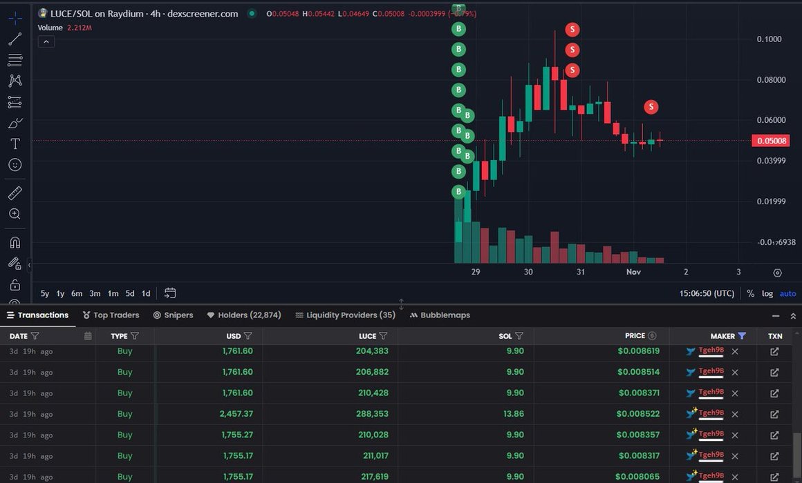 Thumbnail of www-x-com-cryptobigm-status-1852369263027507699-47c9333354594b4f