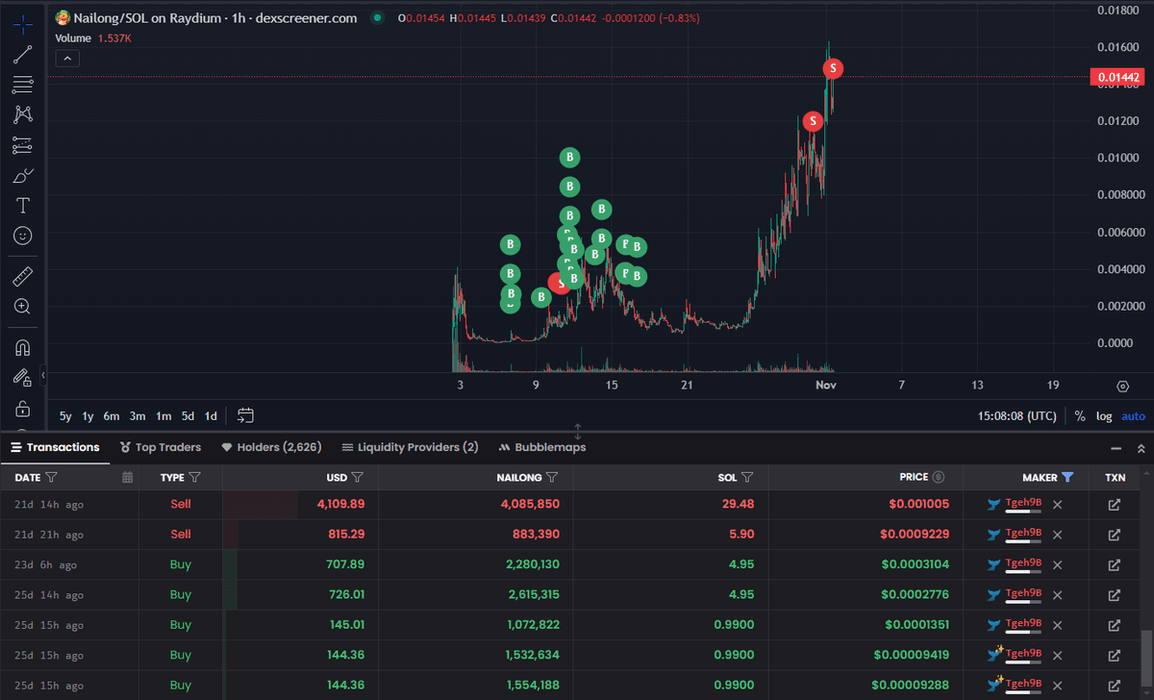Thumbnail of www-x-com-cryptobigm-status-1852369263027507699-47c9333354594b4f