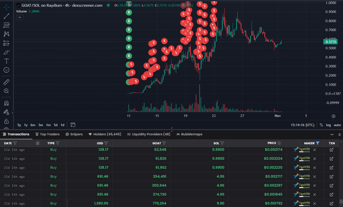 Thumbnail of www-x-com-cryptobigm-status-1852369263027507699-47c9333354594b4f
