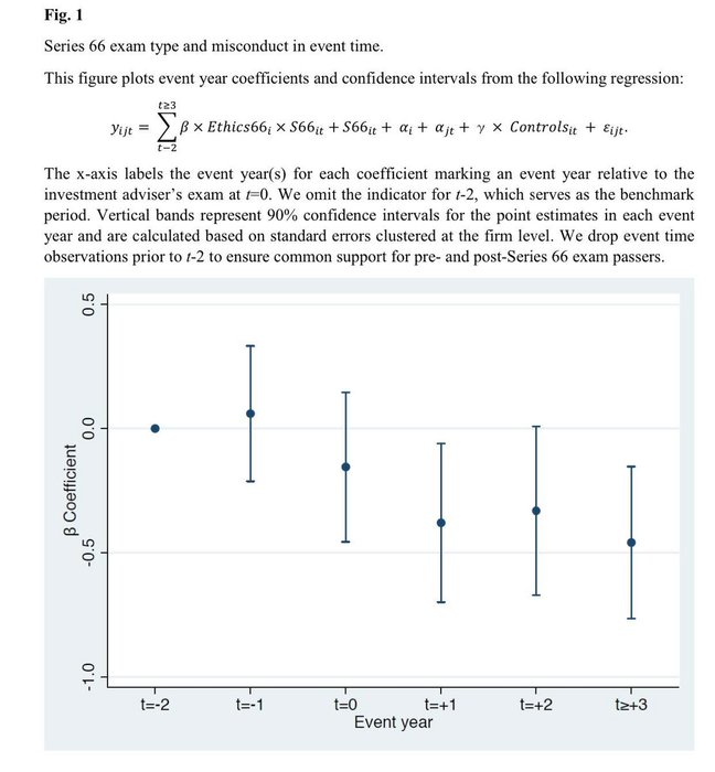 Thumbnail of www-x-com-emollick-status-1444109884262207490-48153bfe58344b47