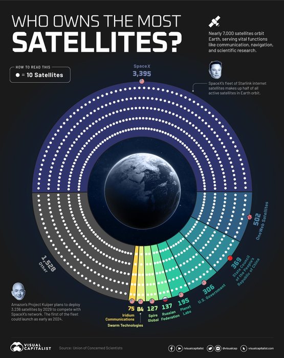Thumbnail of www-x-com-visualcap-status-1751772309600313363-485cd083025447ce