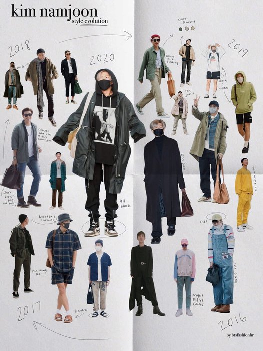 Thumbnail of www-x-com-btsfashionhr-status-1436861003174752259-48ea1dd95aa140e4