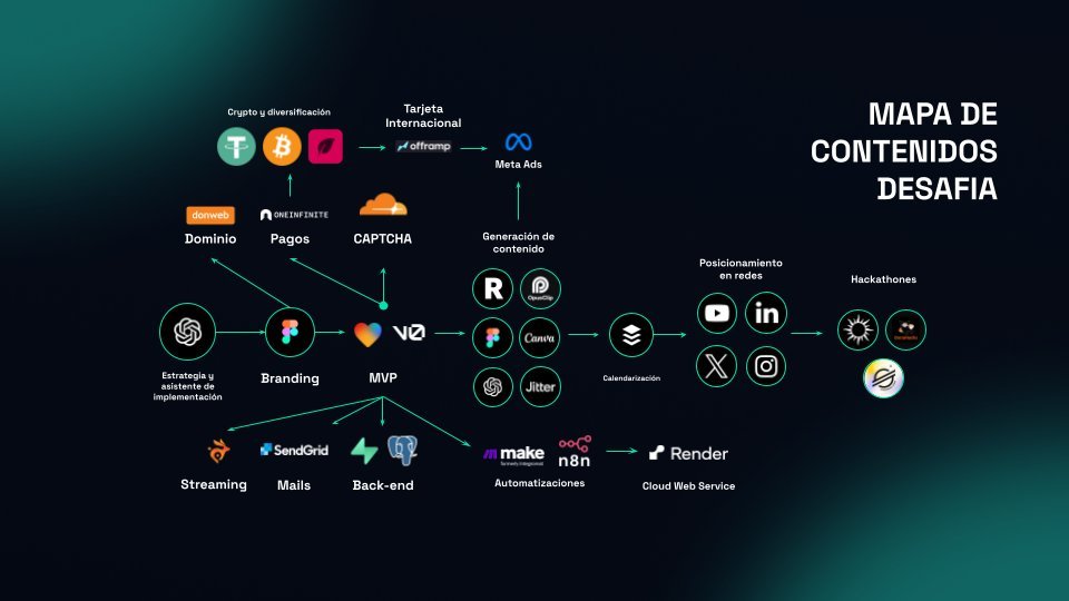 Thumbnail of www-x-com-artugrande-status-1950543373258866829-4972a5792de24cf0