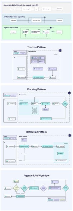 Thumbnail of www-x-com-bibryam-status-1903386196249649193-49cad9e2685f48a7