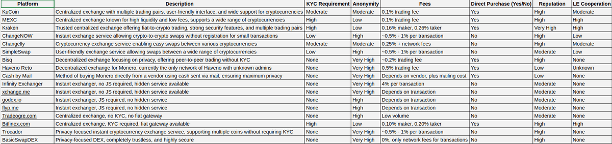 Thumbnail of www-x-com-cryptonator1337-status-1846320910850003367-4bec2e38a47b4818