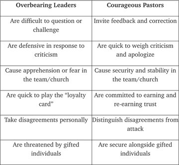 Thumbnail of www-twitter-com-brentbeshore-status-1755630351634845886