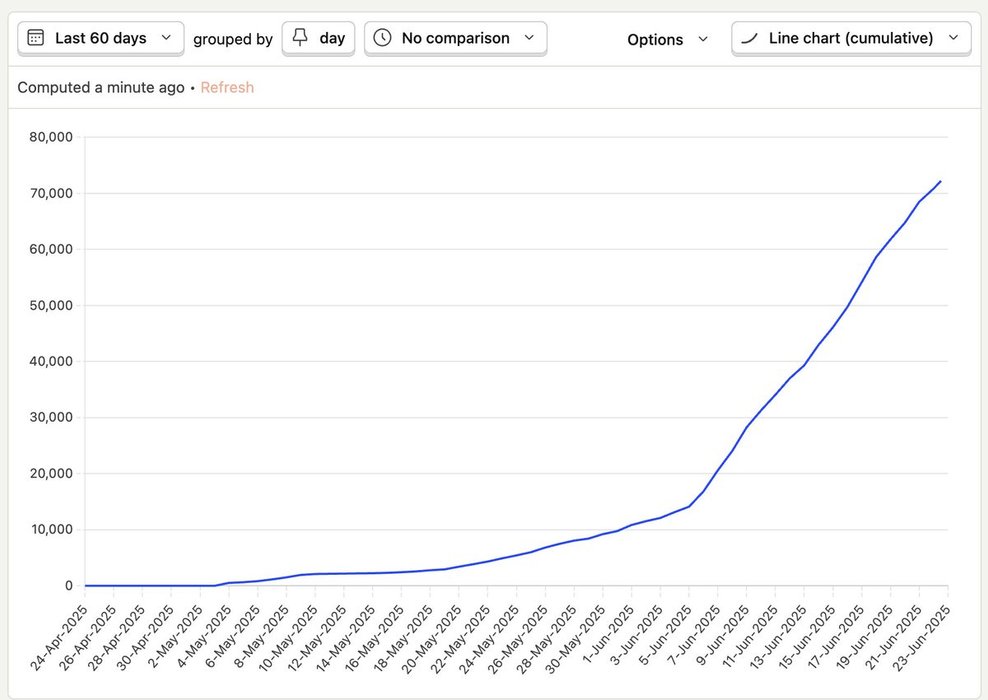 Thumbnail of www-x-com-aribk24-status-1937298175947341942-4c7310f8ee8345d0
