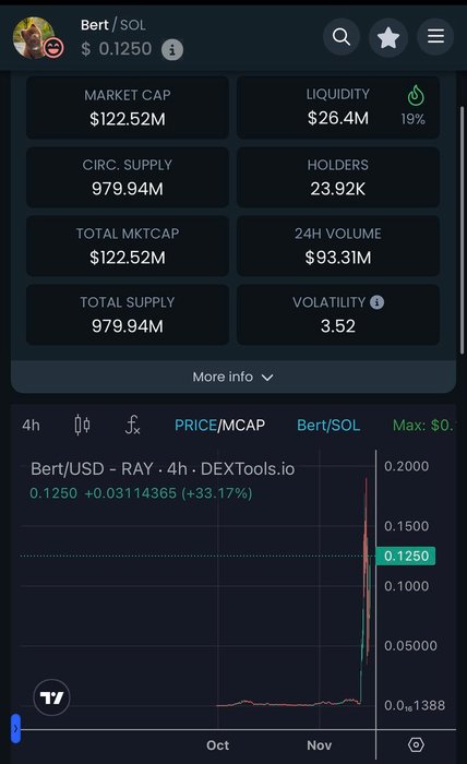 Thumbnail of www-x-com-trader1sz-status-1857852022667481581-4ca41fb5da57490c