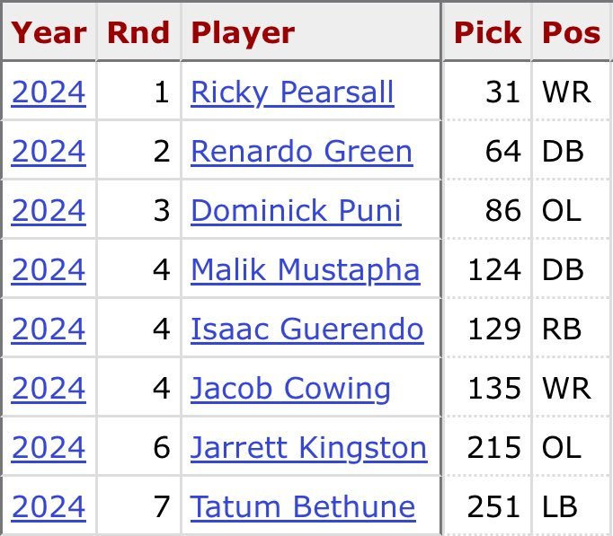 Thumbnail of www-x-com-brettkollmann-status-1825531206521471017-4d34e6a54a7d4ae9