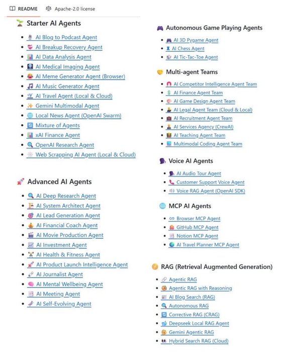Thumbnail of www-x-com-hesamation-status-1962203097071075469-4dfd921c688841b9