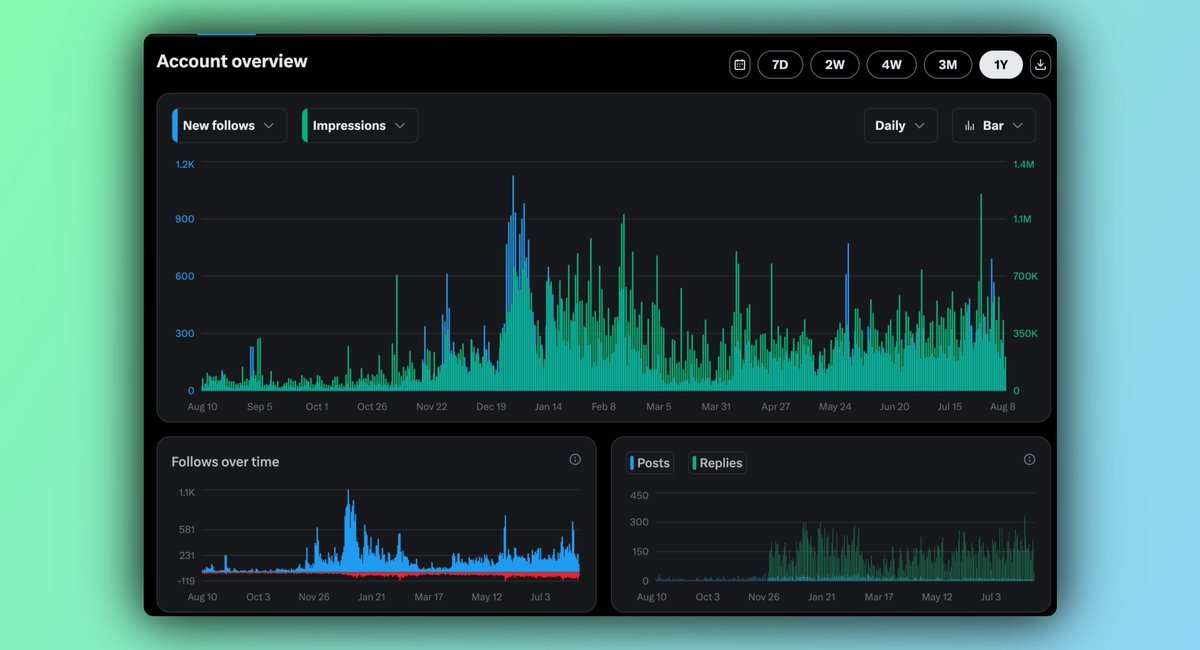 Thumbnail of www-x-com-beast-ico-status-1954192298205491294-4e9b99896403416a
