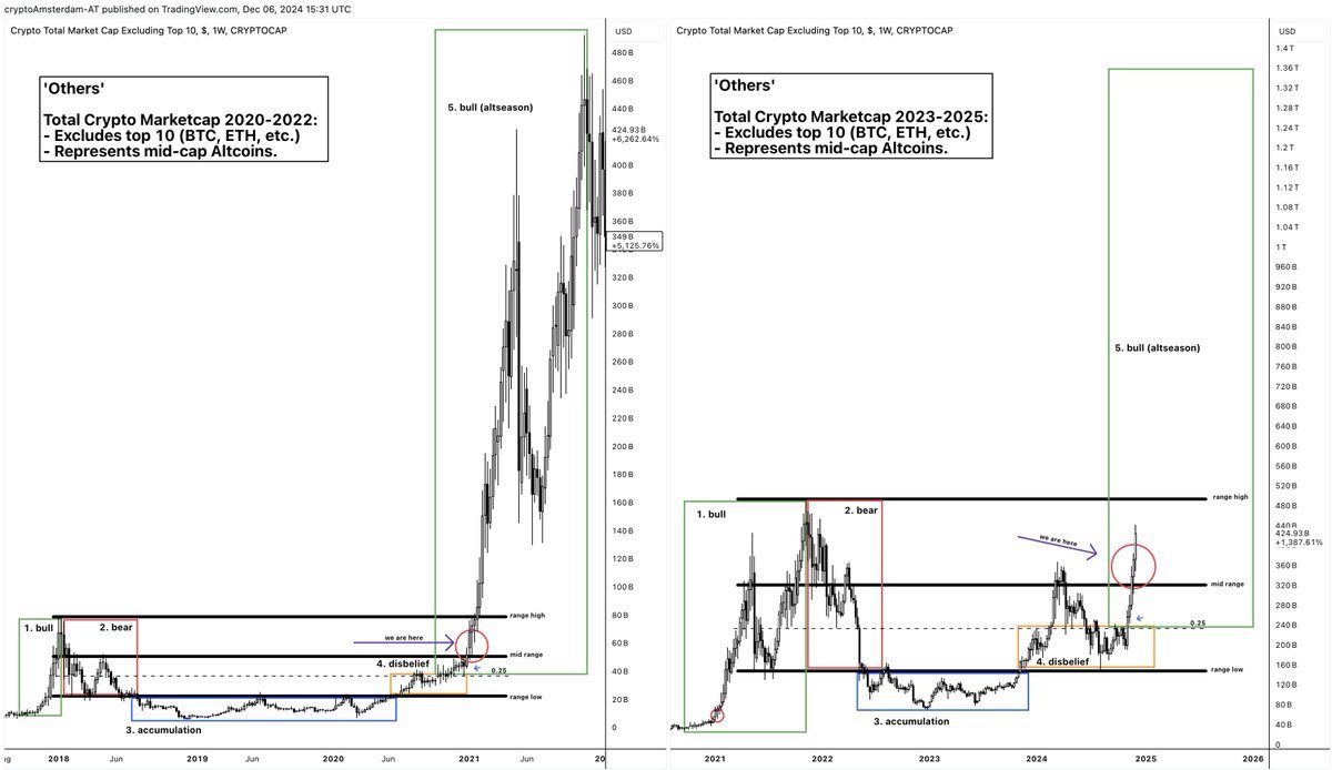 Thumbnail of www-x-com-damskotrades-status-1865165178112745705-4f95c851df124595