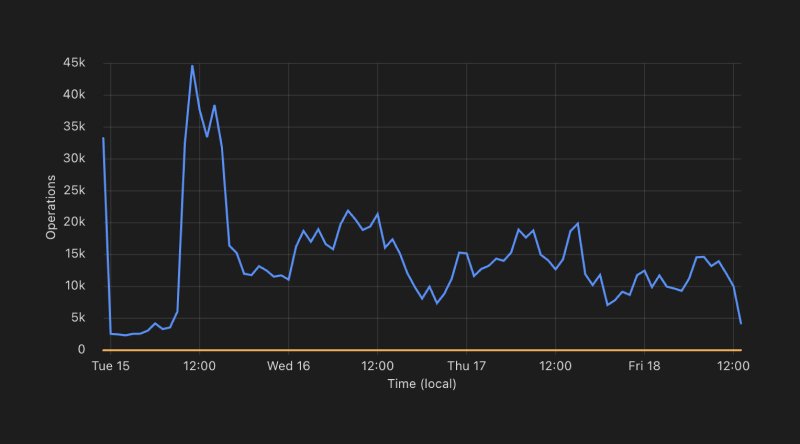 Thumbnail of www-x-com-steve-tenuto-status-1854919704483434763-526e13455f534ff8
