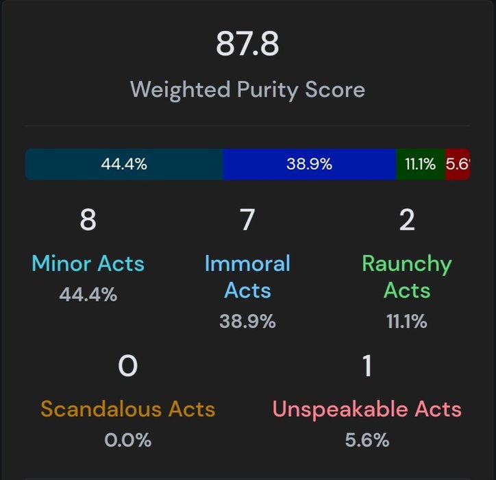 Thumbnail of www-x-com-somethingcylero-status-1671078884597440513-53745264508344f2