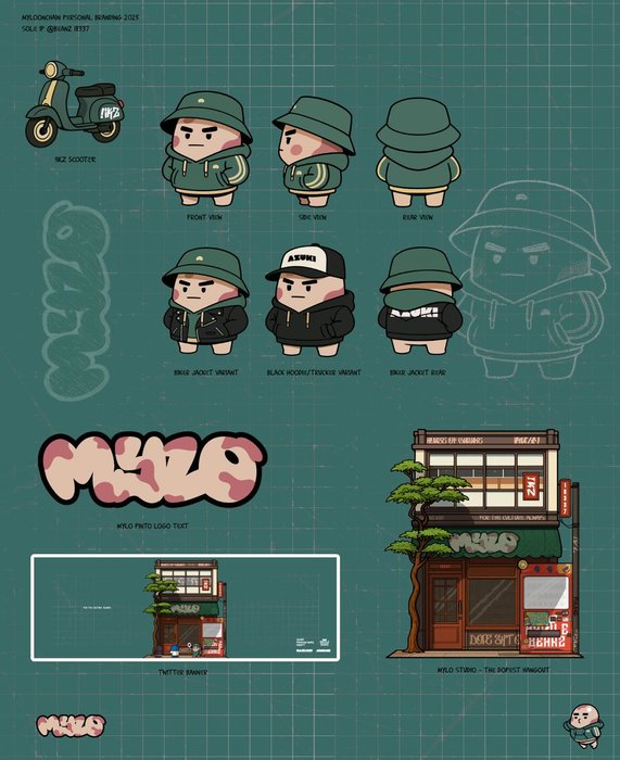 Thumbnail of www-x-com-mylo0nchain-status-1942236409177190862-542fe512e20d413e