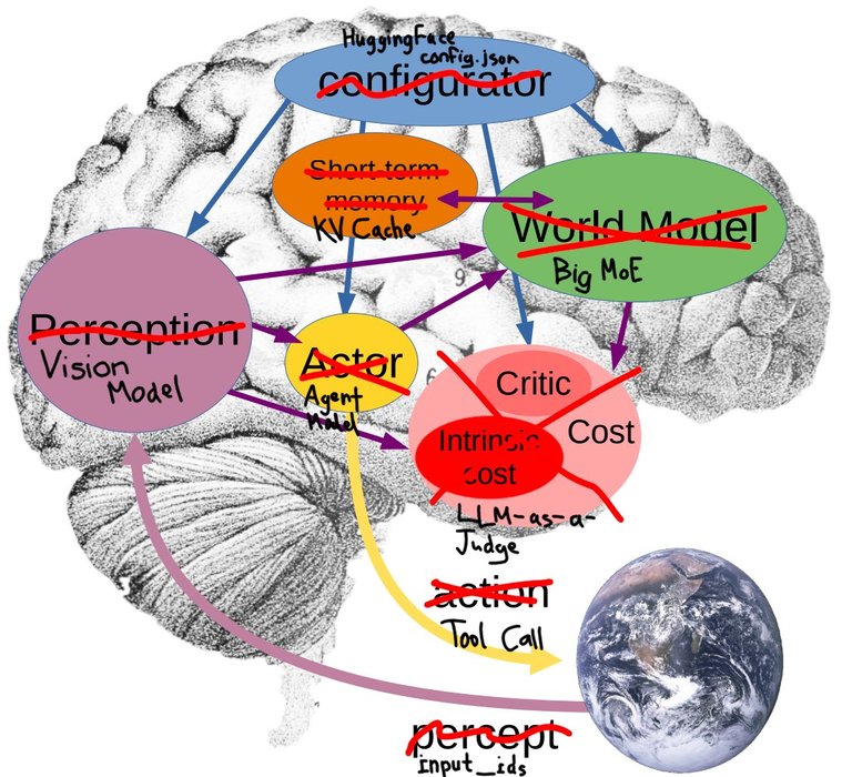 Thumbnail of www-x-com-kalomaze-status-1956444350491283776-5469cfbb4213482b