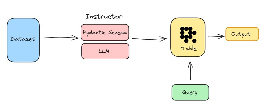 Thumbnail of www-x-com-prashant-dixit0-status-1804789578437722416-546cabdcae7341cc